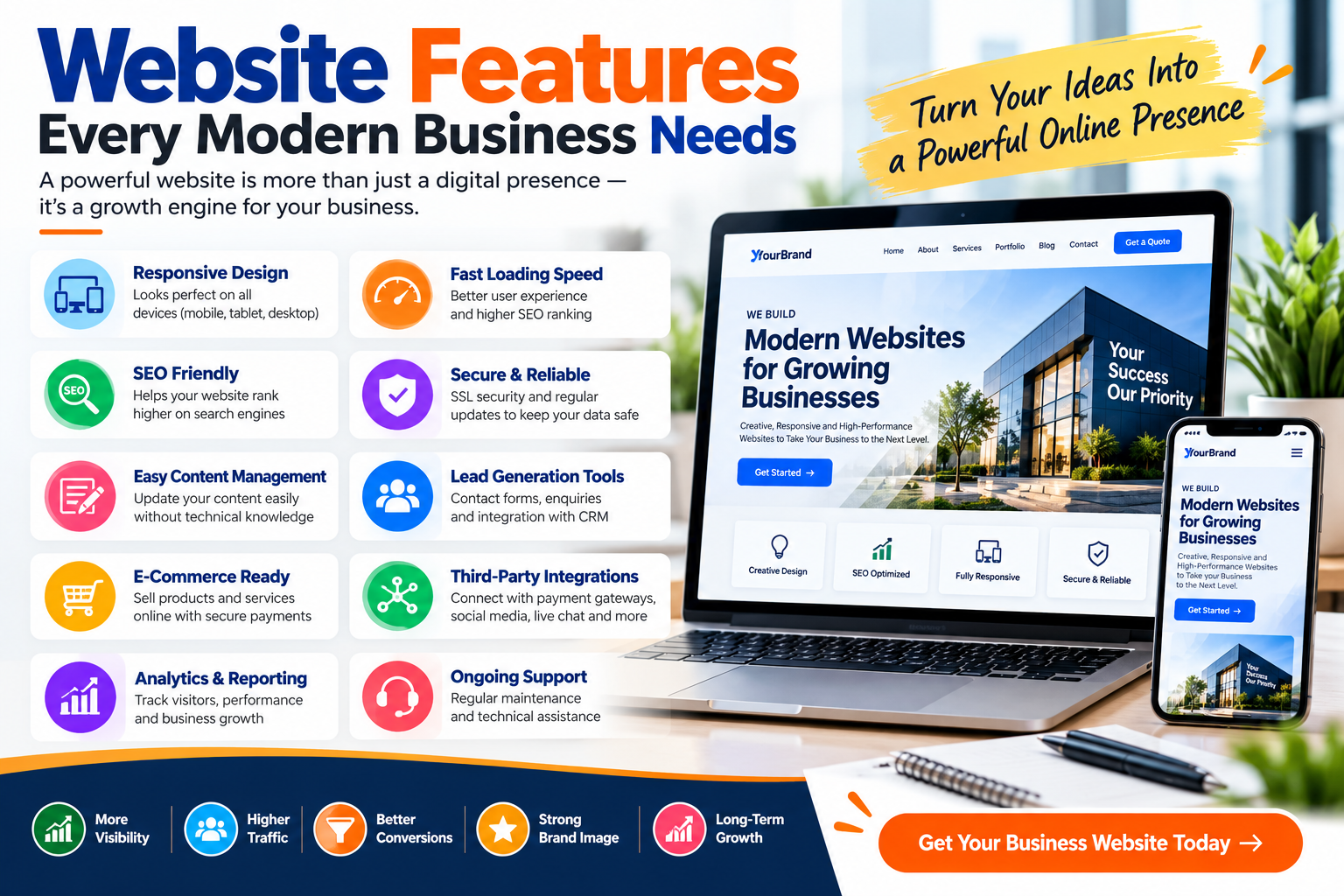 Website Features Every Modern Business Needs