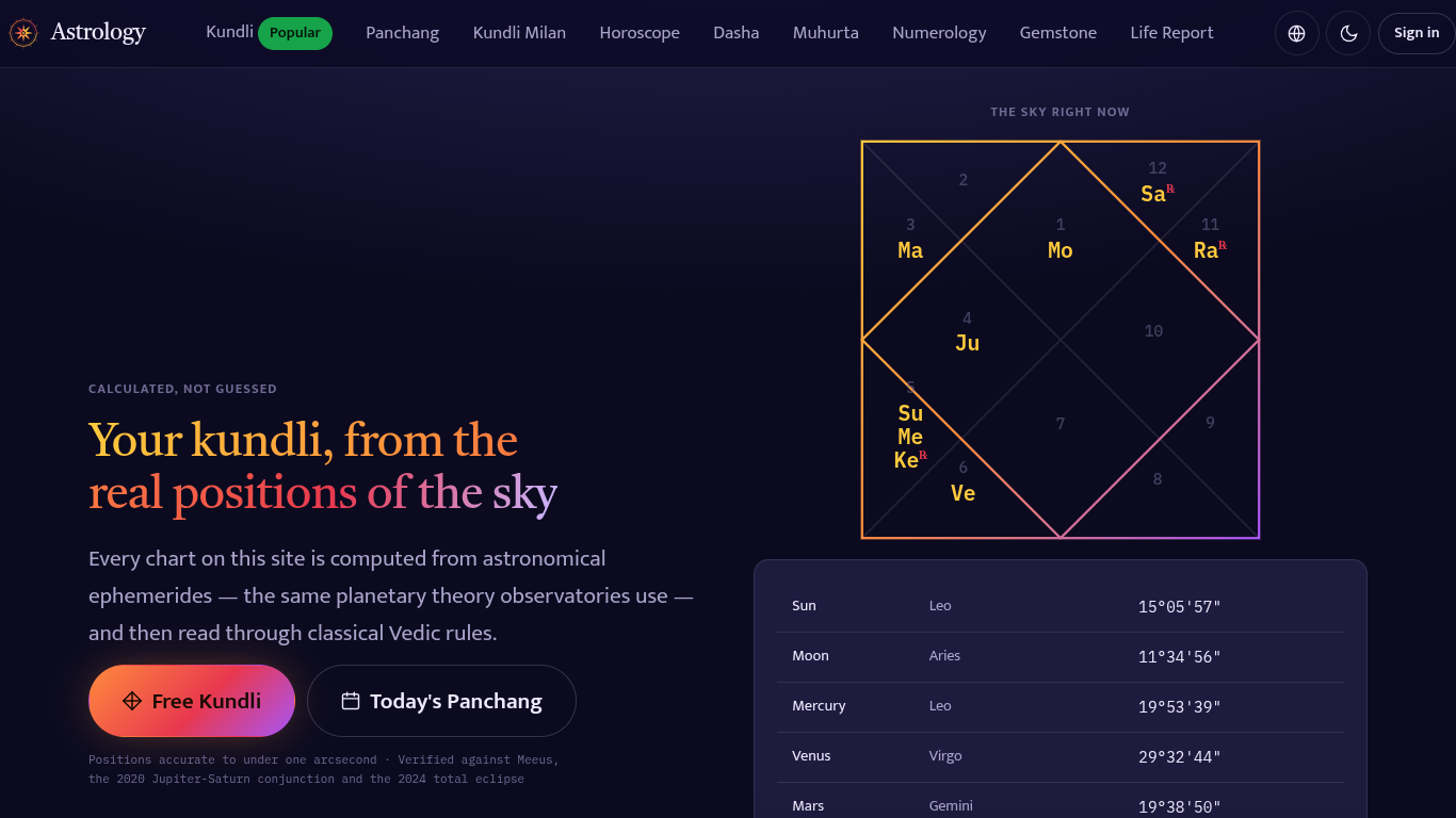 Astrologi – Vedic Astrology Platform